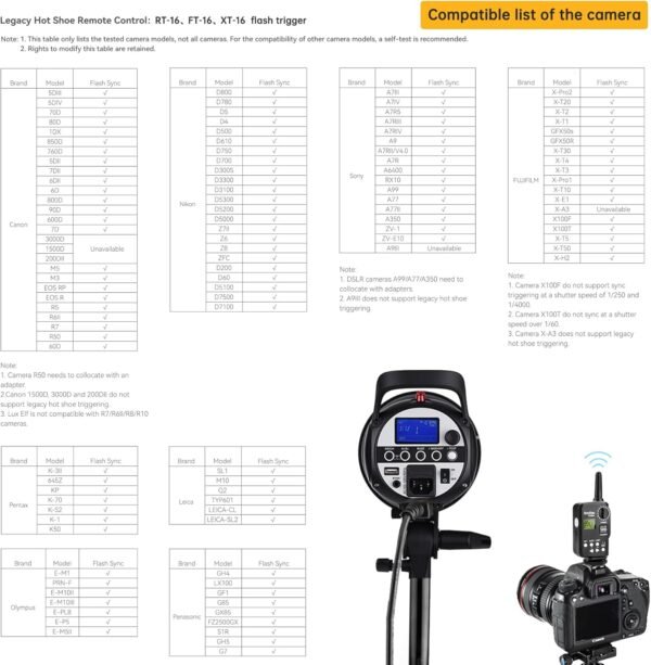 Godox MS300V Studio Strobe Light Kit for Photography, 600W Flash Softbox Lighting with 2.4G X System APP Controlled Monolights, Flash Trigger, Softbox, Light Stands, Reflector Storage Bag, Umbrella - Image 7